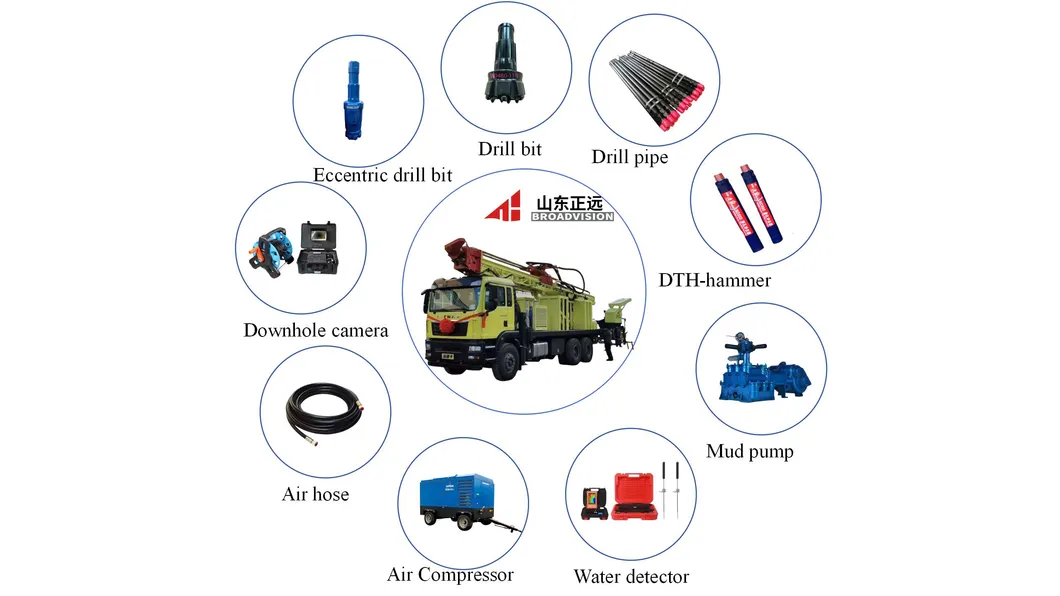 China Truck Mounted Water การเจาะ เครื่องจักร ไฮดรอลิก 600m Depth Water Well การเจาะ Rig