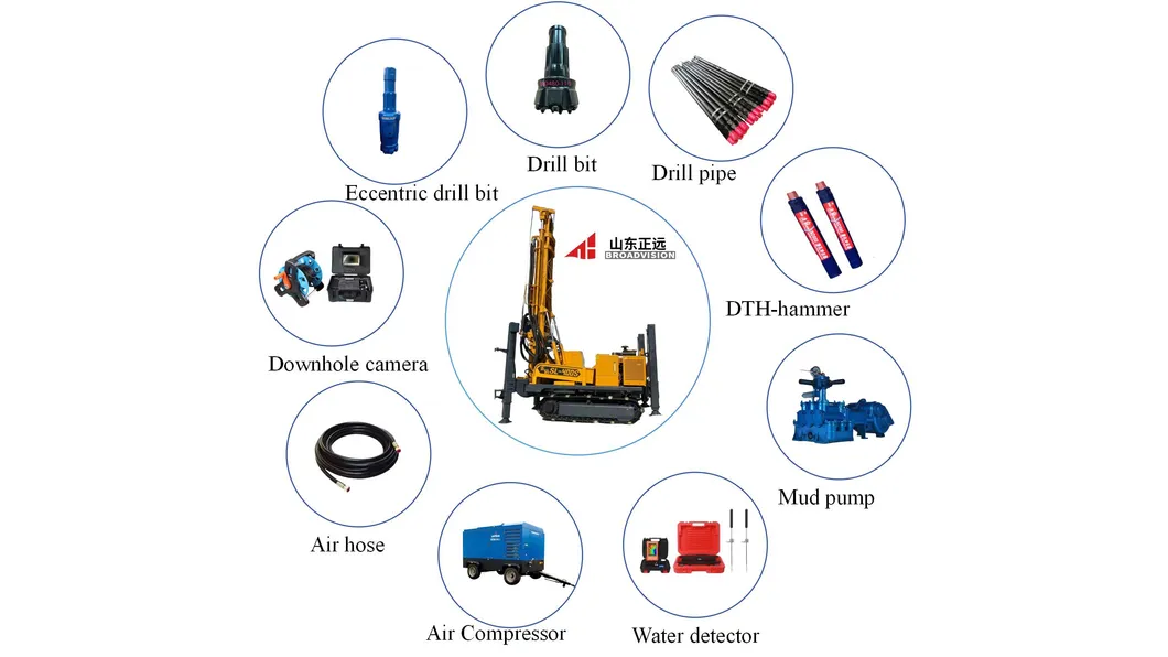 Fsl400 Efficient RC การไหลเวียนย้อนกลับ การเจาะ เครื่องจักร Air Lift Deep Exploration High Recovery Mining