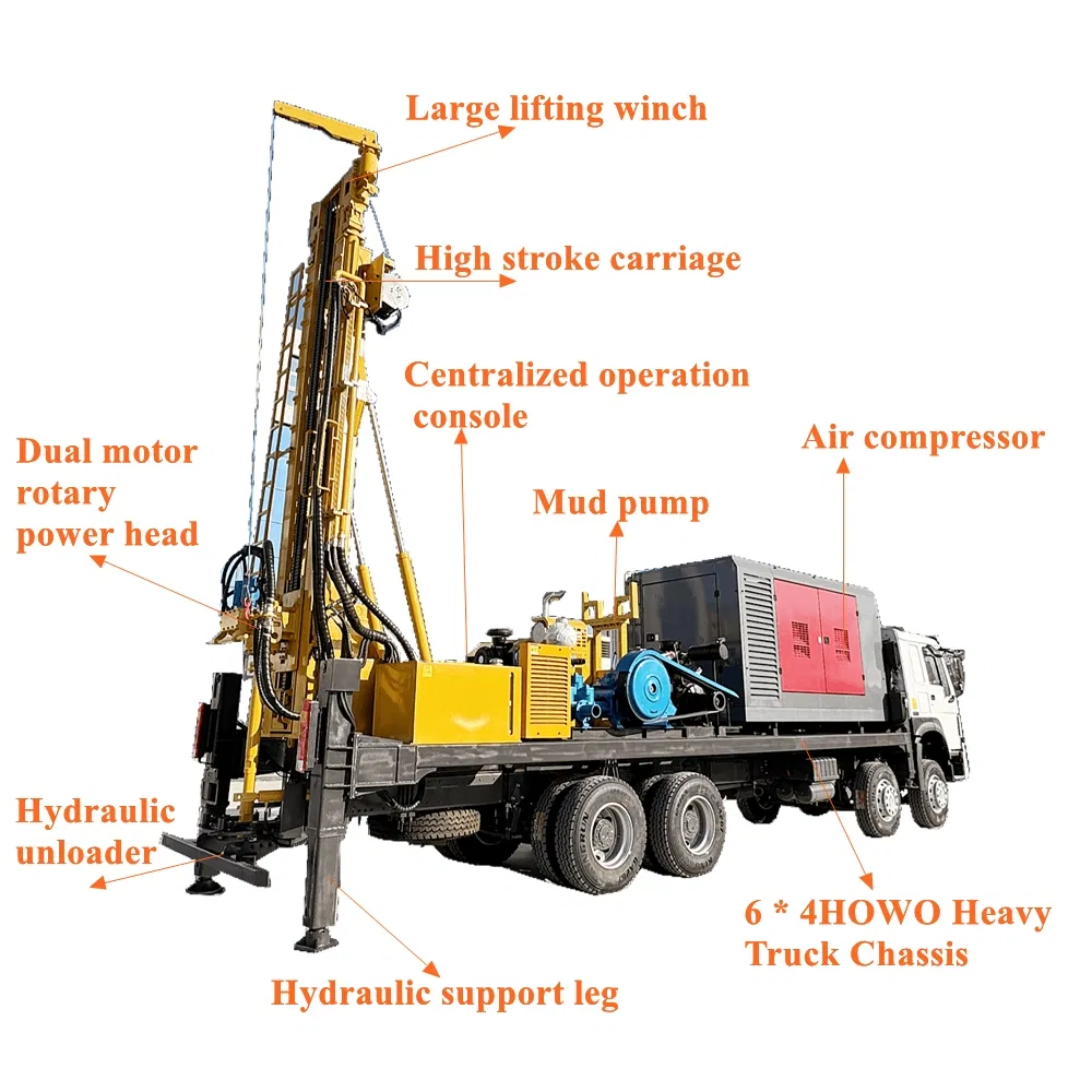 High-Performance Truck Mounted แคร่เลื่อน Borehole ไฮดรอลิก แคร่เลื่อน Type Cable Tool Water Well การเจาะ Rig for Sale for Farms Price in China