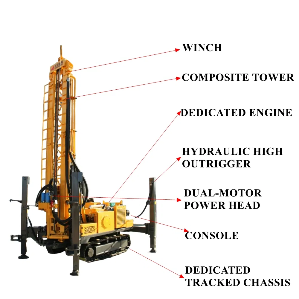 High-Performance Truck Mounted แคร่เลื่อน Borehole ไฮดรอลิก แคร่เลื่อน Type Cable Tool Water Well การเจาะ Rig for Sale for Farms Price in China